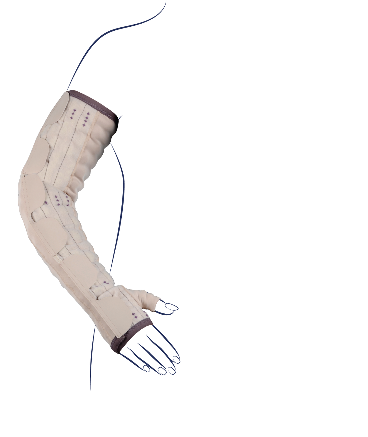 Mobiderm (Sub Page of Auto Fit) – Quantum Care Medical Products, Inc.