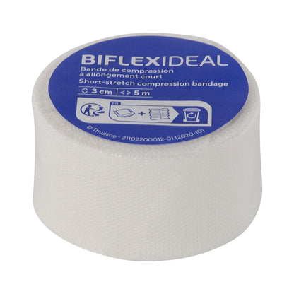Biflexideal