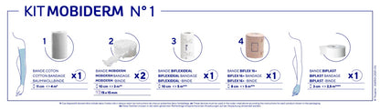 Mobiderm® Kit Number 1 Upper Extremity