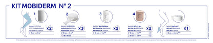 Mobiderm® - Kit Number 2 Lower Extremity